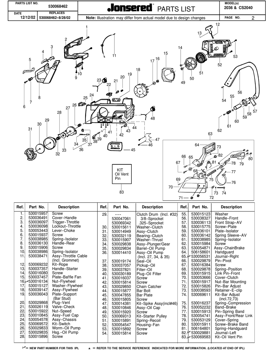 Poulan Pro 46cc Chainsaw Parts Diagram Discount Compare ...