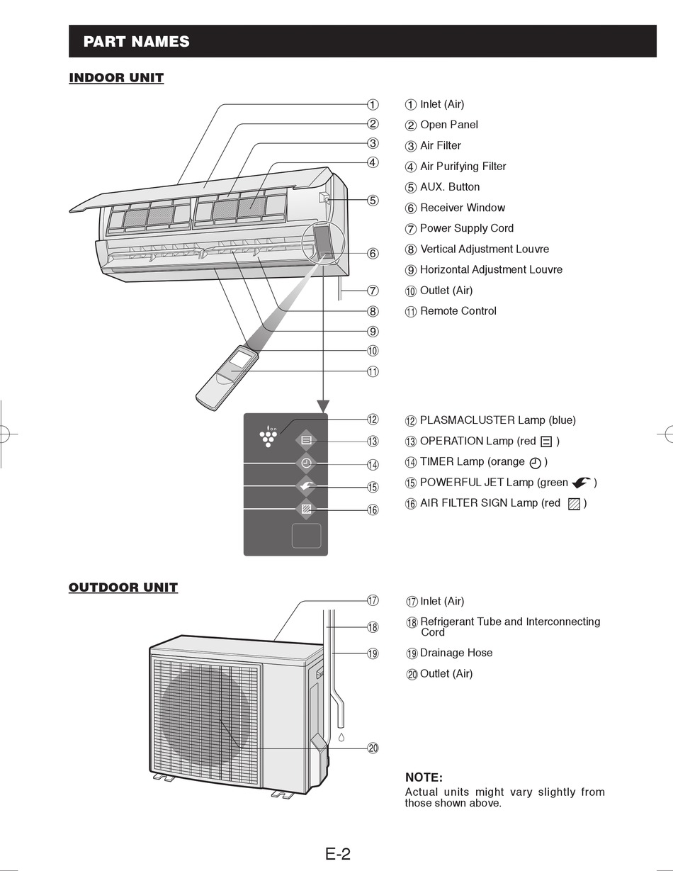 sharp ah ap5jhl