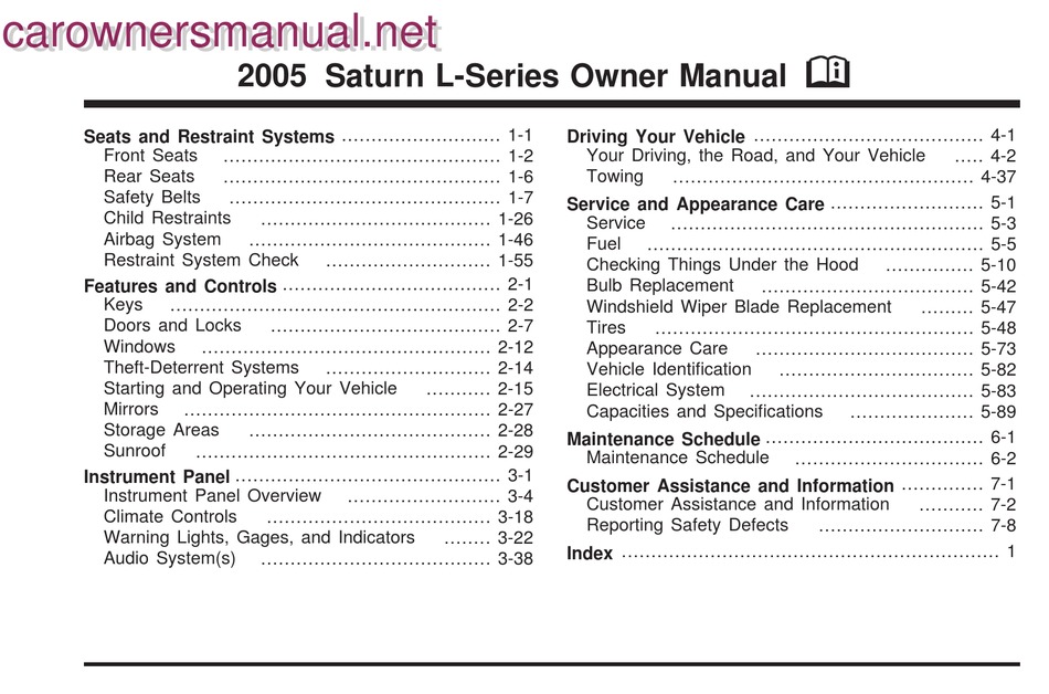 SATURN 2005 L-SERIES OWNER'S MANUAL Pdf Download | ManualsLib