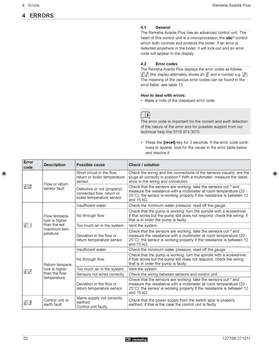 betalen Somatische cel Druif Errors; General; Error Codes - REMEHA Avanta 24c Installation And Service  Manual [Page 52] | ManualsLib