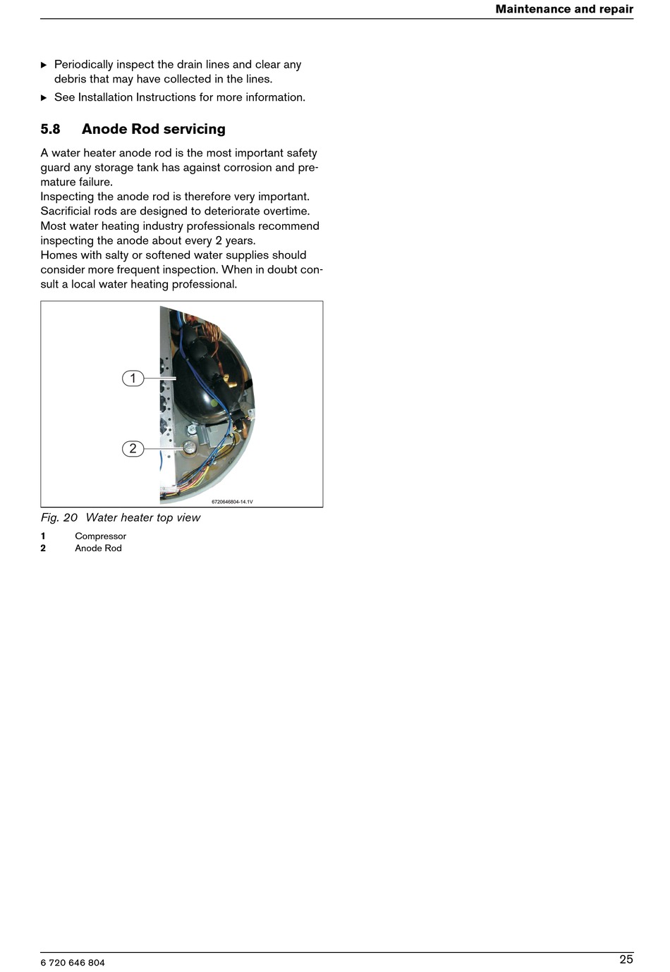 Anode Rod Servicing Bosch Compress 3000 Instruction Manual Page