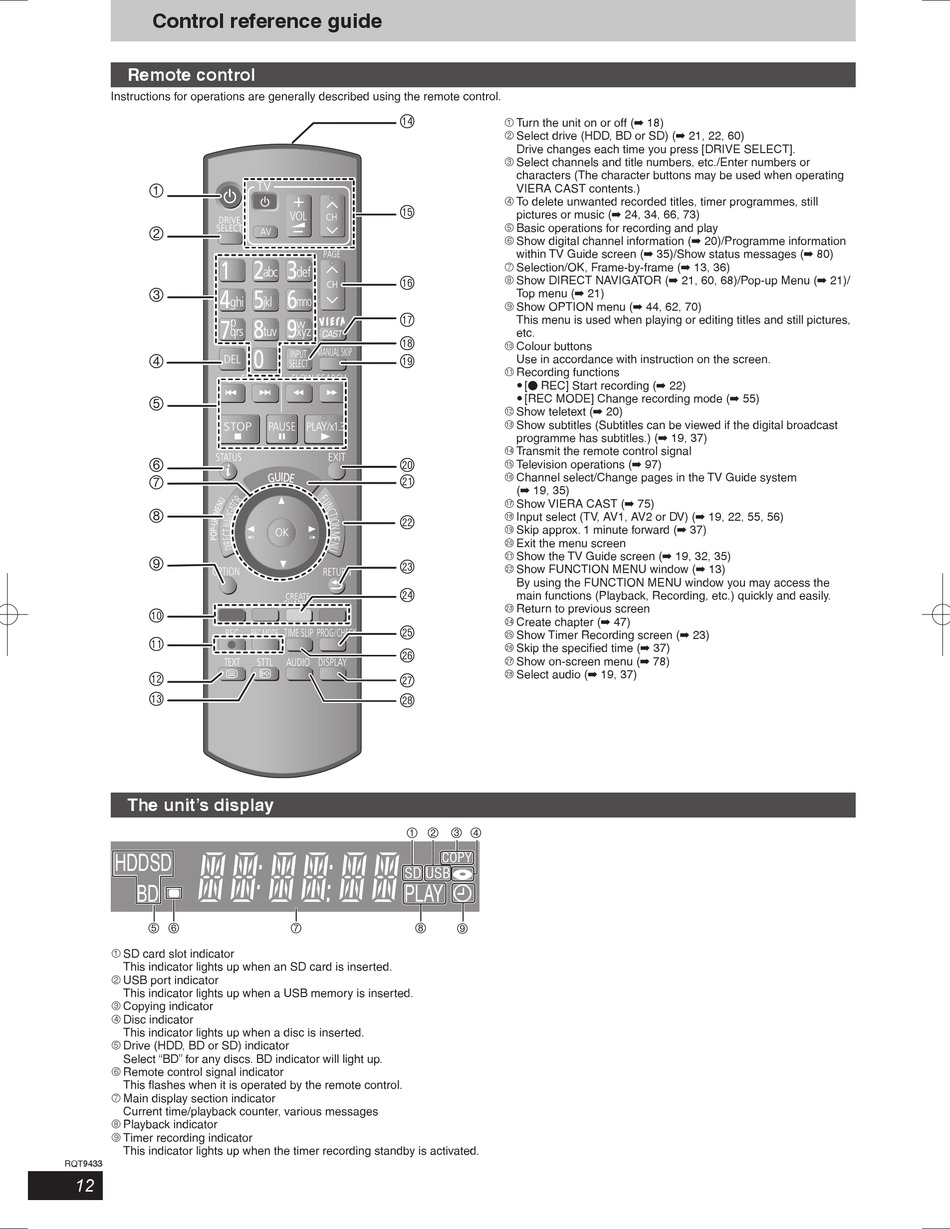 bn:3] Panasonic ブルーレイディスクレコーダー DMR-BW880-K リモコンなし