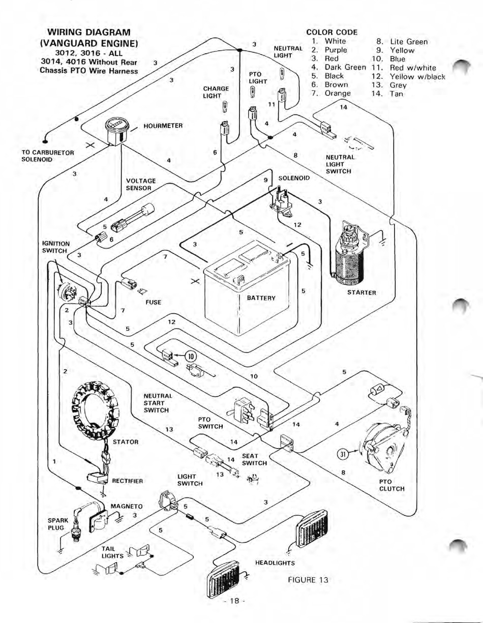 Case 220 Garden Tractor Wiring Diagram | Fasci Garden