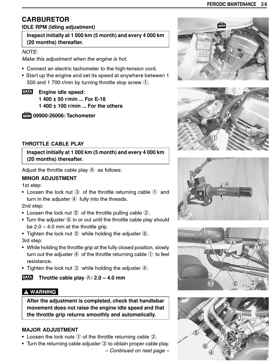 suzuki intruder 125 carburetor