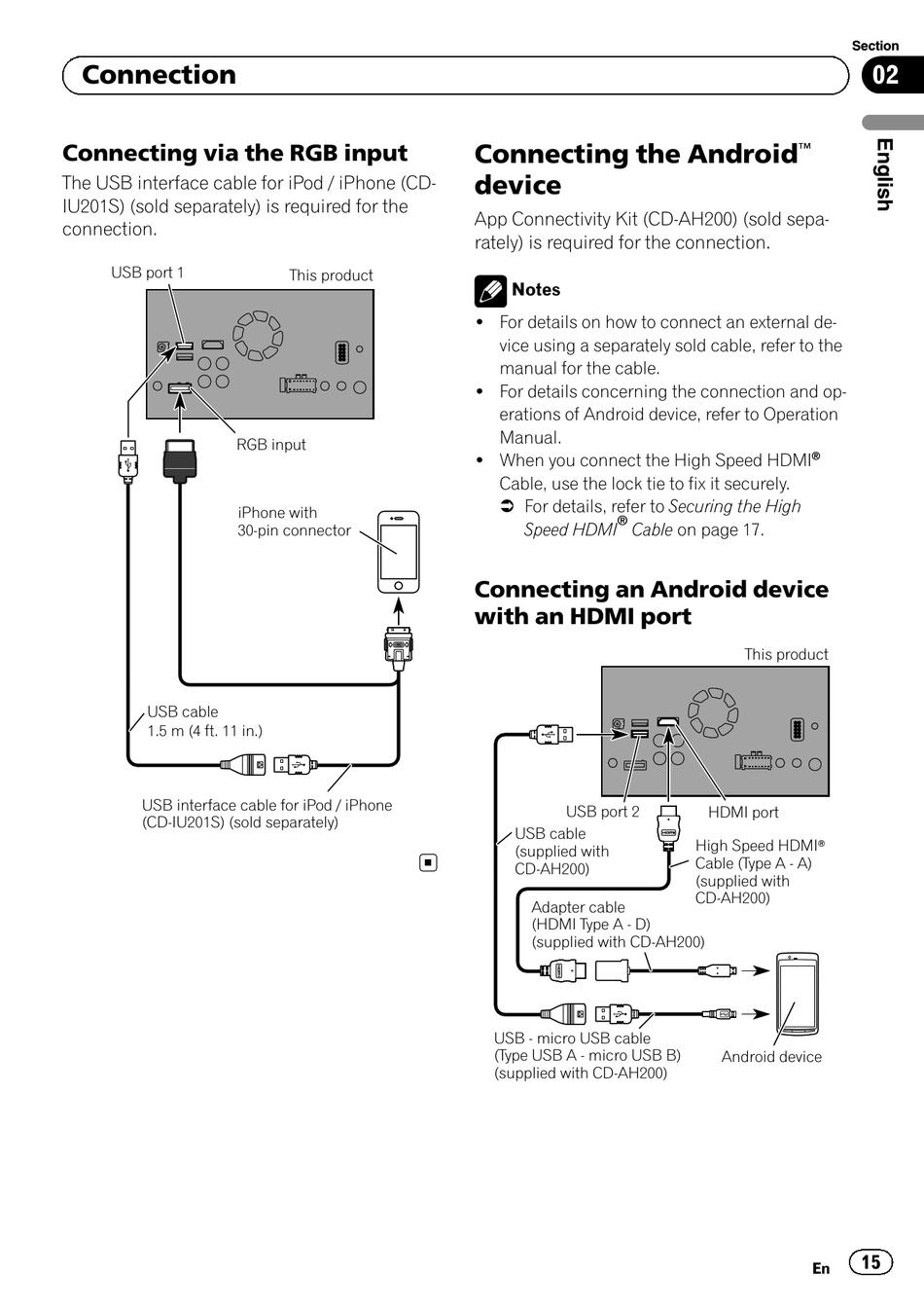Connecting Via The Rgb Input; Connecting The Android™ Device; Connecting An Android Device With An Hdmi Port - Pioneer Installation Manual [Page 15] | ManualsLib