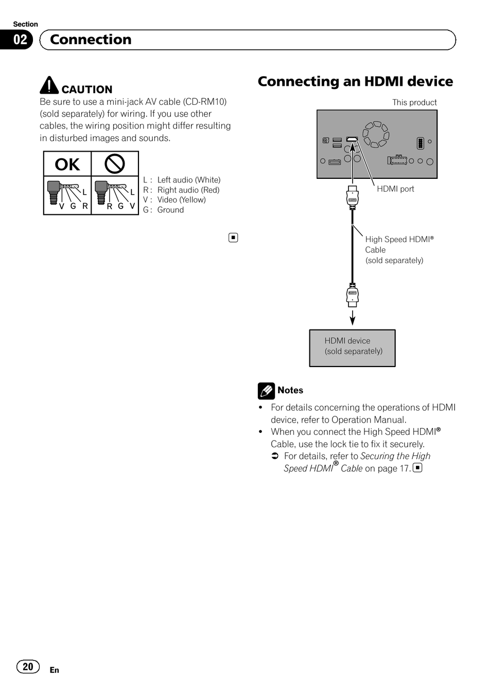 Connecting An Hdmi - Pioneer SPH-DA120 Installation Manual [Page 20] ManualsLib