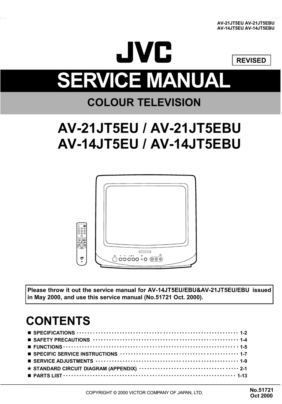 JVC AV-14JT5EU SERVICE MANUAL Pdf Download | ManualsLib