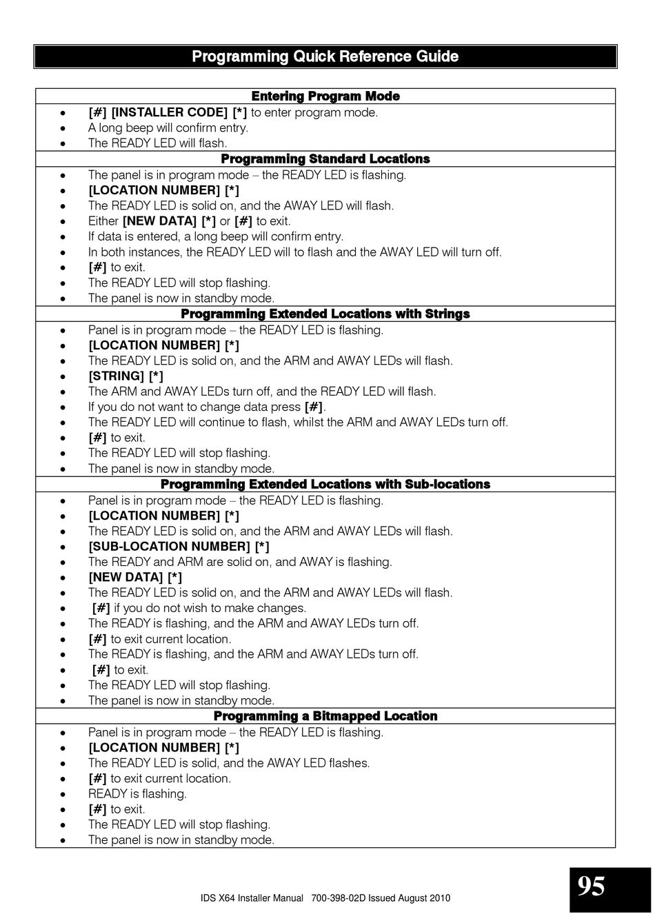 Introduction To The Features Of The IDS X64 Installer, 41% OFF
