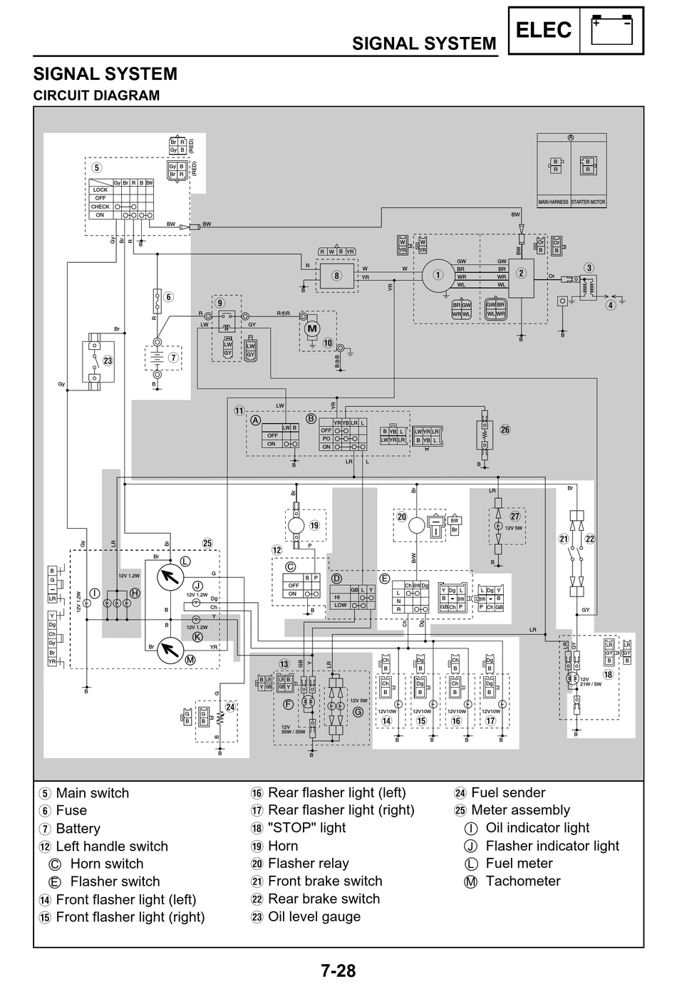 Signal System; Circuit Diagram; Flasher Relay - Yamaha MBK YQ100 Service  Manual [Page 215] | ManualsLib