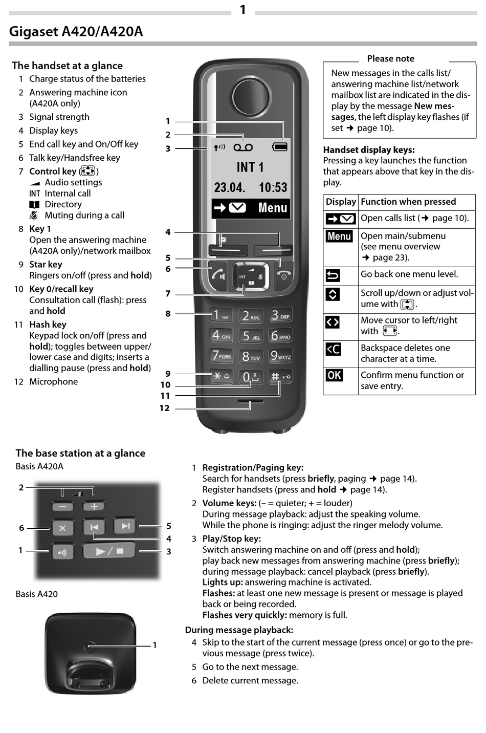 GIGASET A420 USER MANUAL Pdf Download | ManualsLib