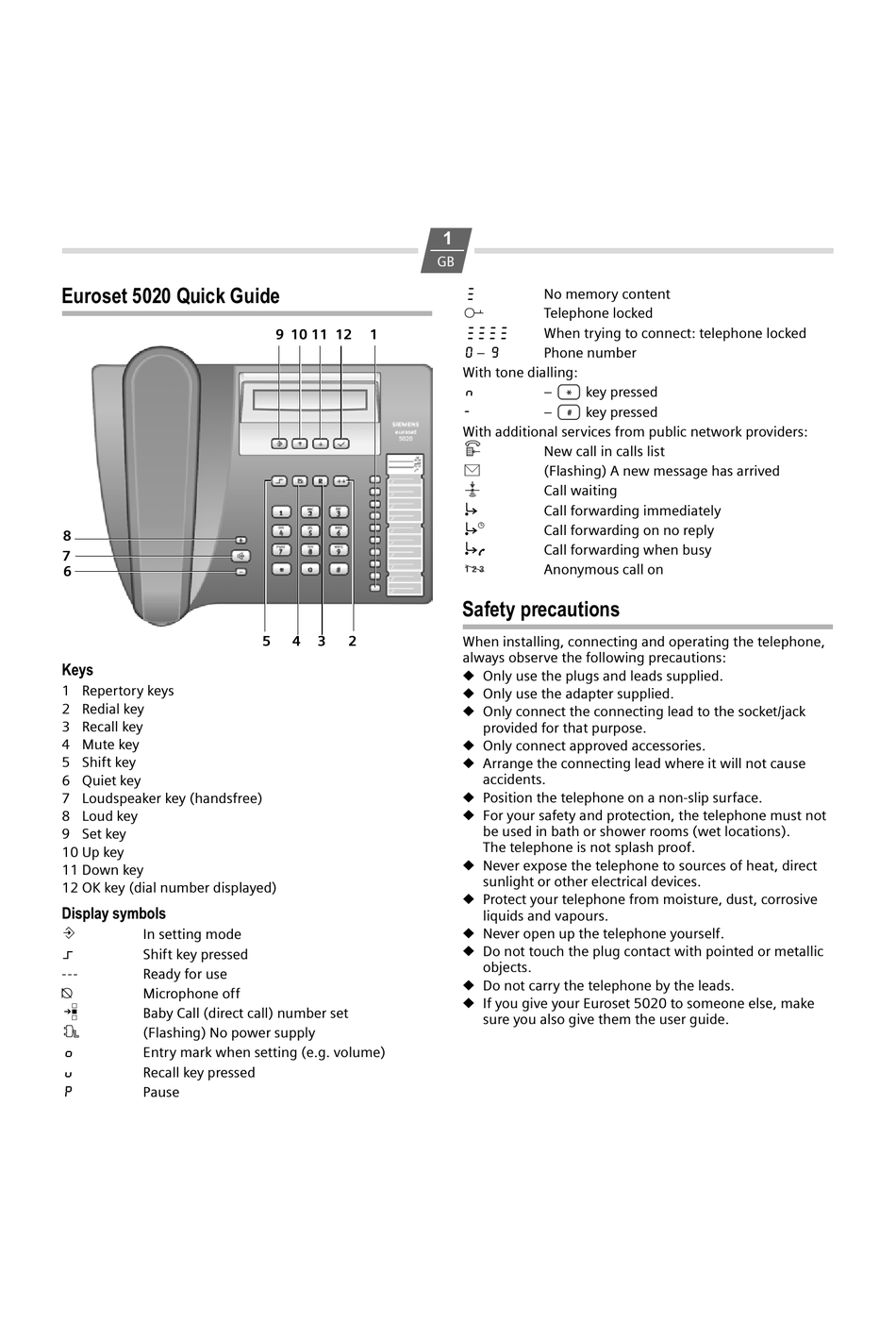 EUROSET 5020 QUICK MANUAL Pdf Download ManualsLib