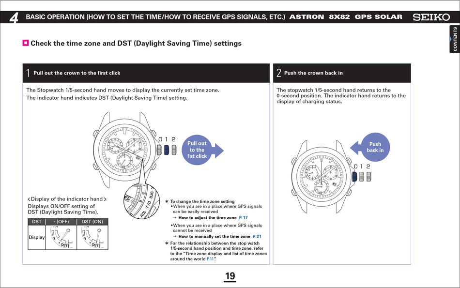 Check The Time Zone And Dst (Daylight Saving Time) Settings - Seiko Astron  Complete User Manual [Page 20] | ManualsLib