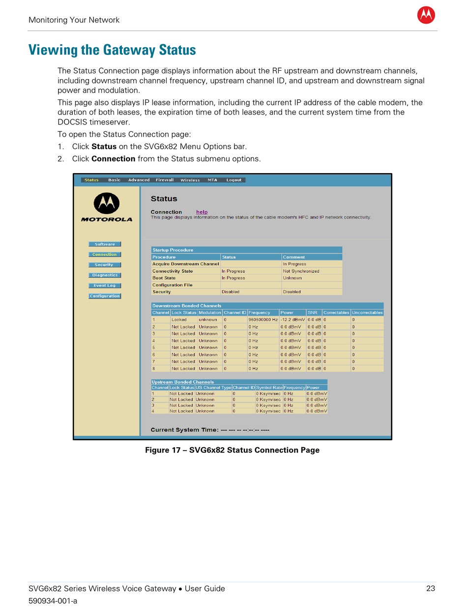 motorola surfboard svg6582