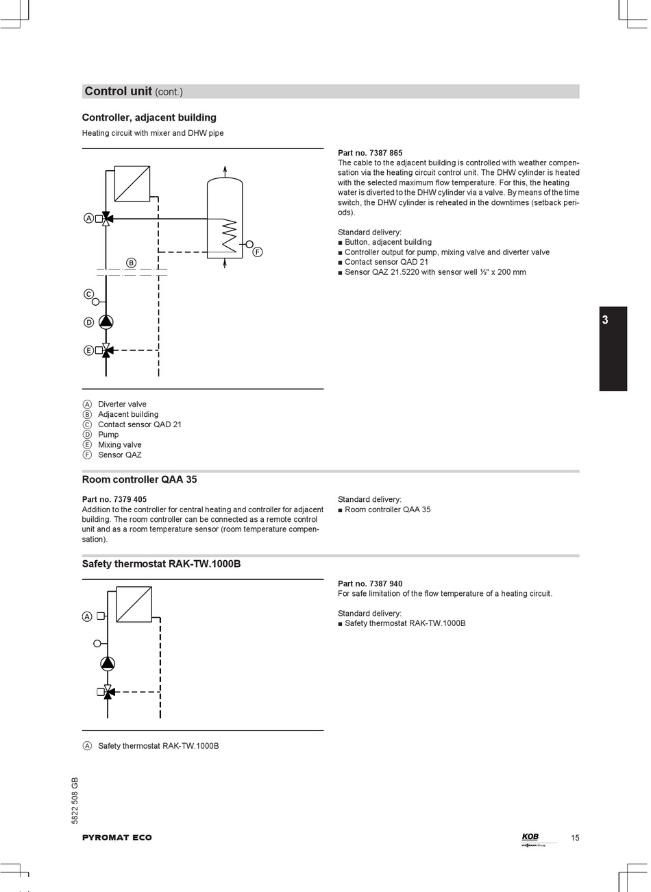 Controller, Adjacent Building; Room Controller Qaa 35; Safety Thermostat Rak -Tw.1000B - KOB PYROMAT ECO 35 Technical Manual [Page 15]