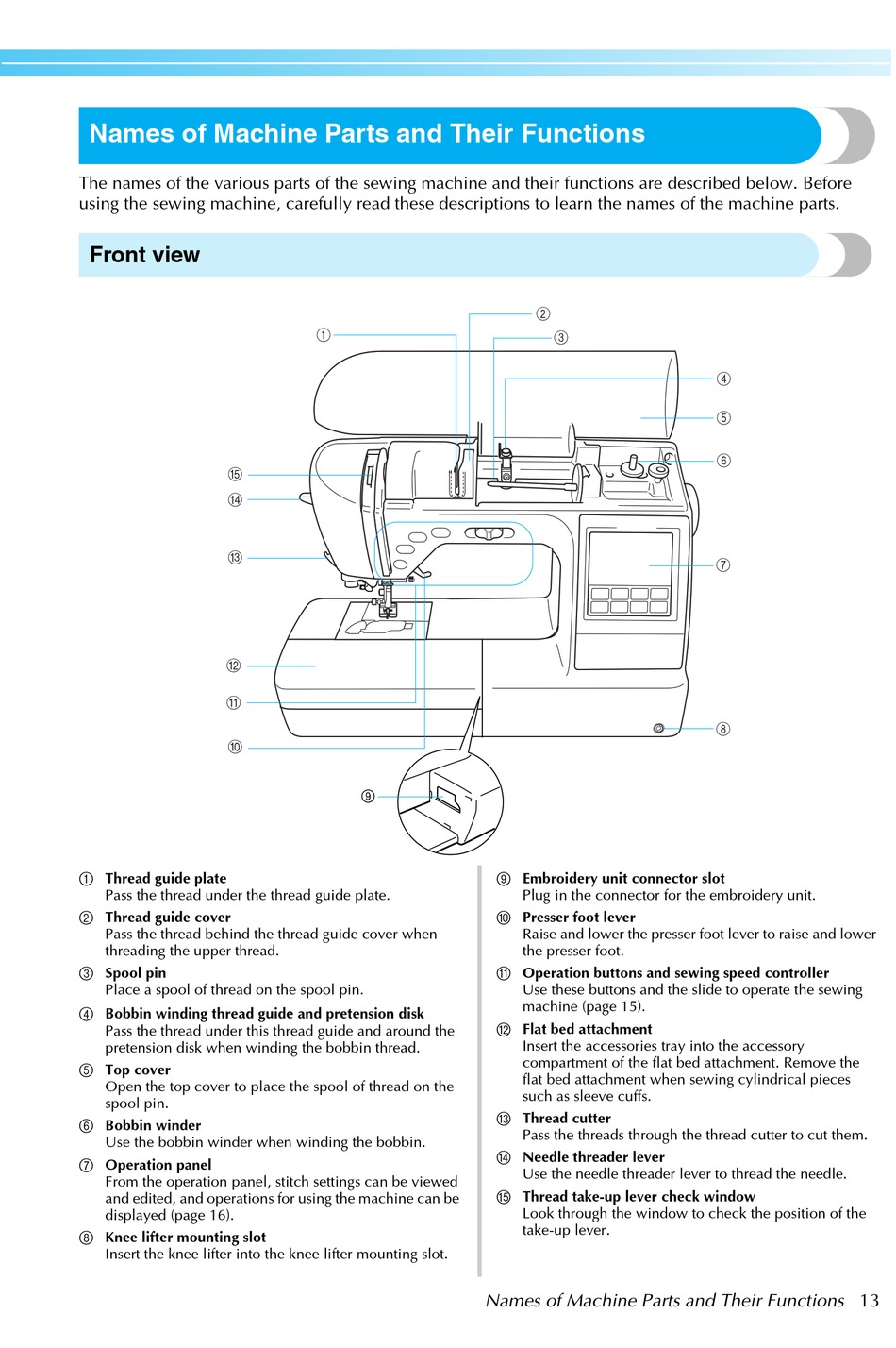 Names Of Machine Parts And Their Functions; Front View - Brother Sewing  Machine Operation Manual [Page 15]