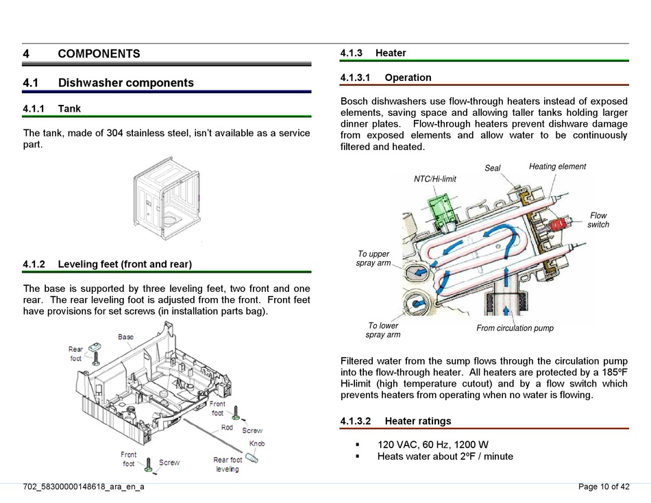 Bosch she863wf5n installation store manual