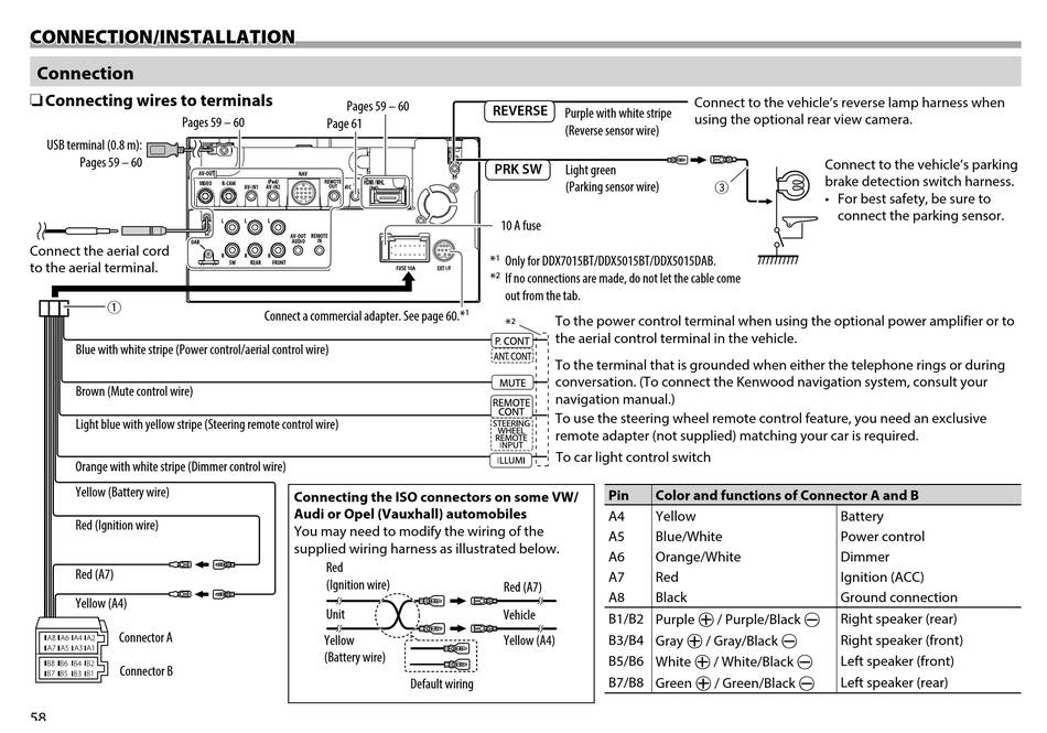 Jvc Car Stereo Wiring Diagrams Color Codes Caraudiowise Off