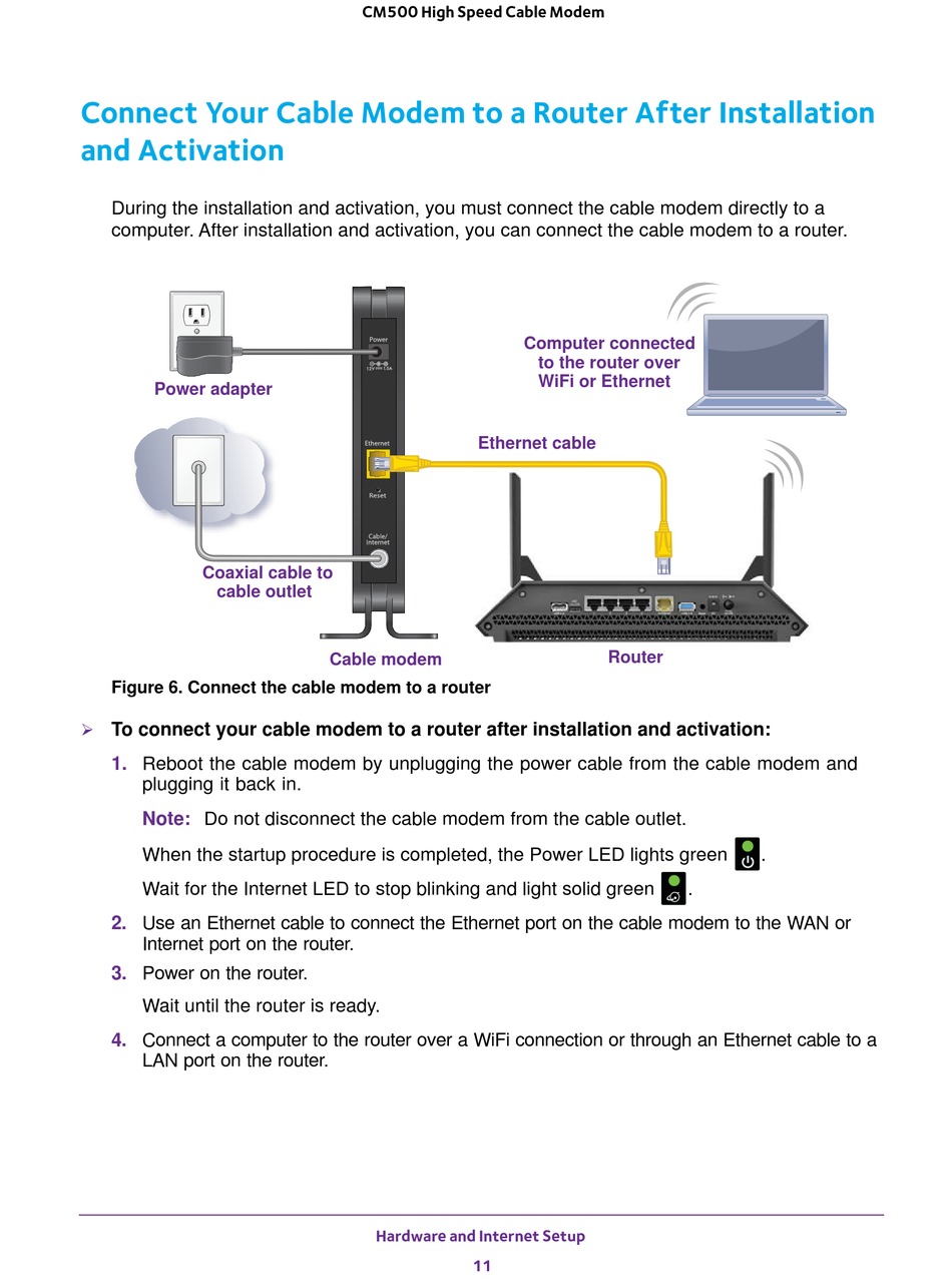 Connect Your Cable Modem To A Router After Installation And Activation Netgear Cm500 User Manual Page 11 Manualslib