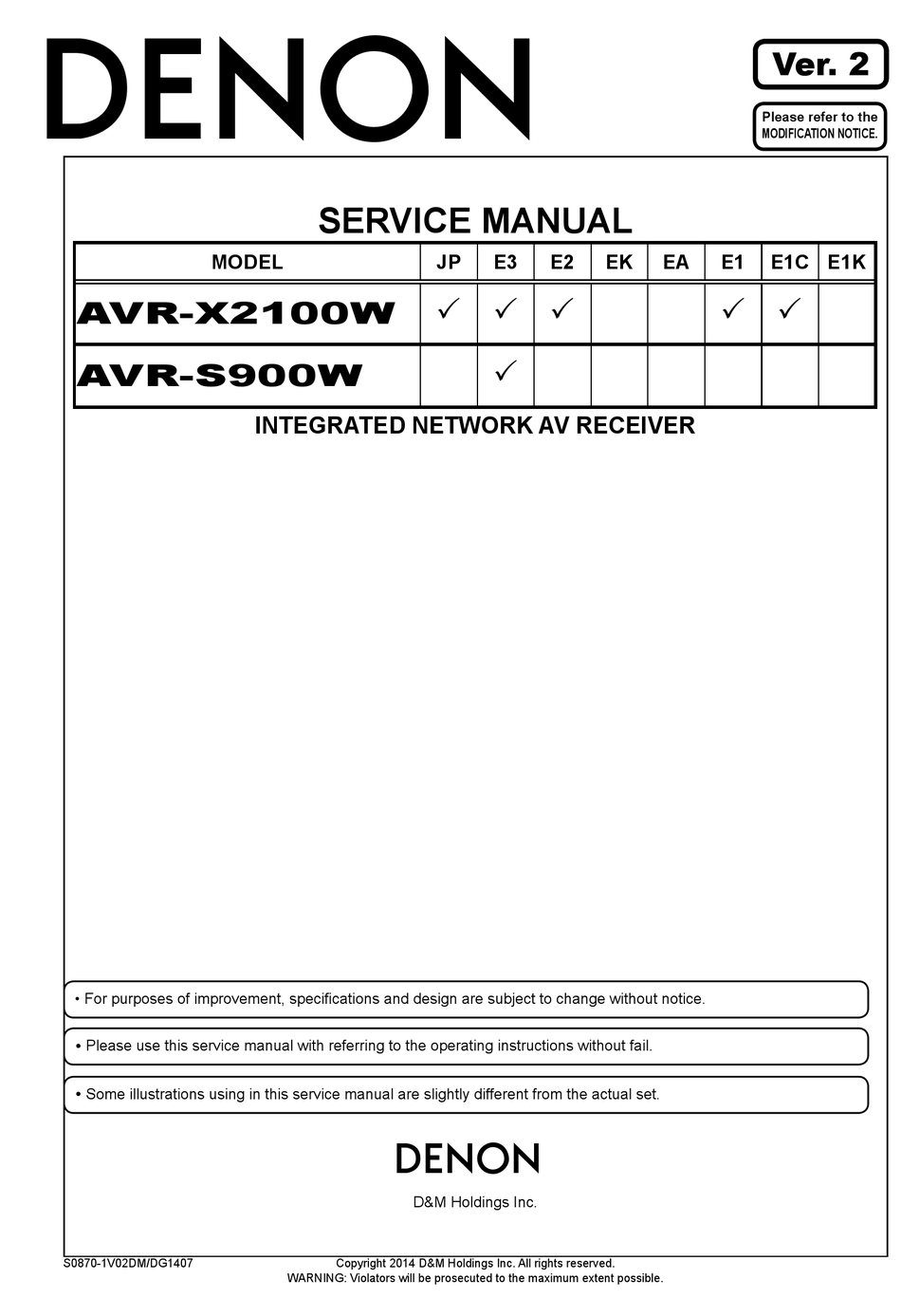 DENON AVRX2100W SERVICE MANUAL Pdf Download ManualsLib