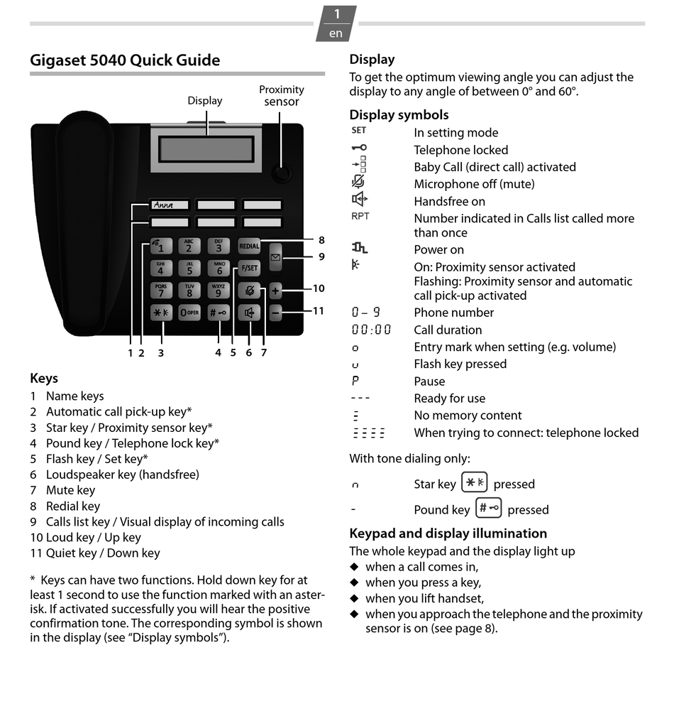 GIGASET 5040 QUICK MANUAL Pdf Download | ManualsLib