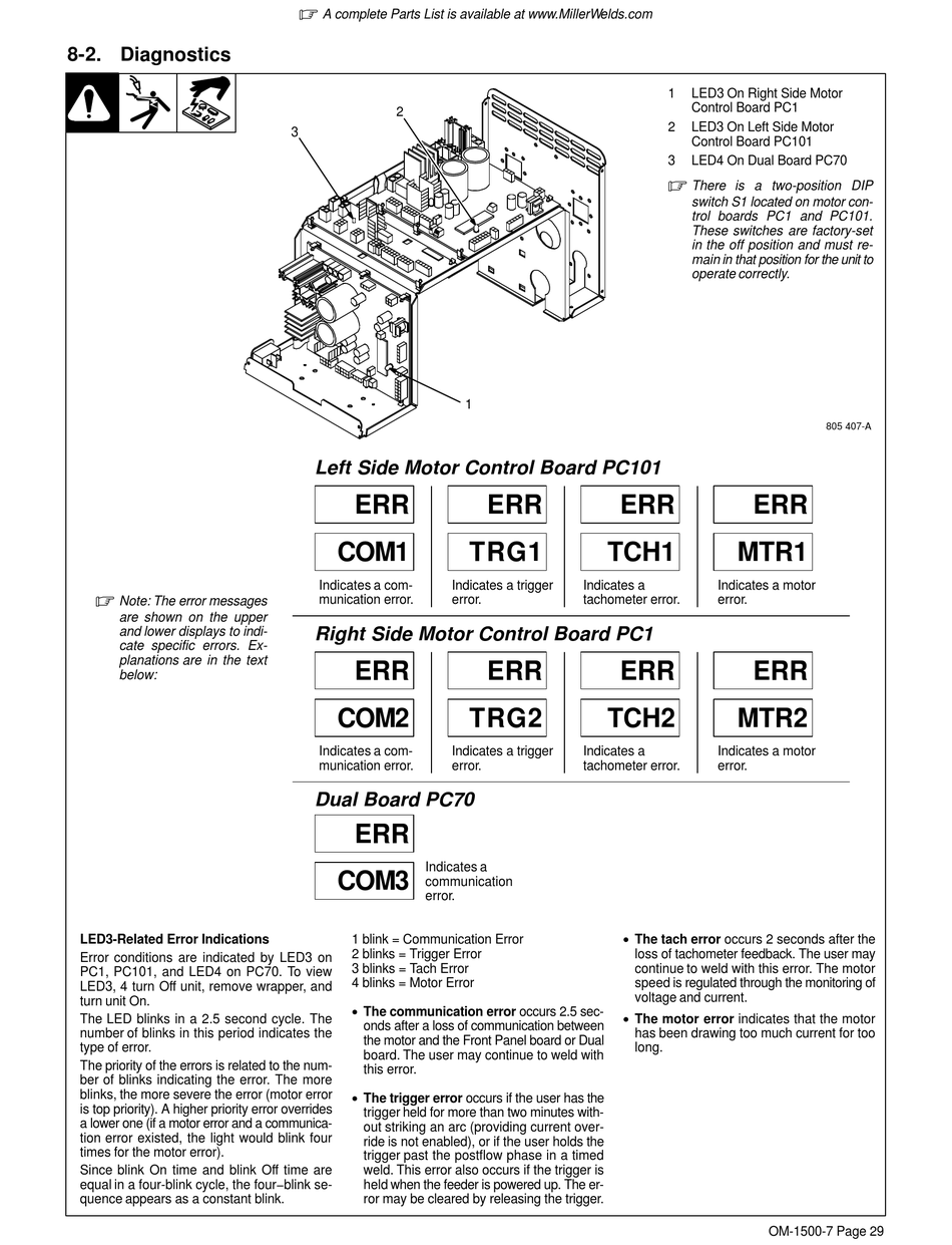 Diagnostics - Miller D-74DX Owner's Manual [Page 33] | ManualsLib