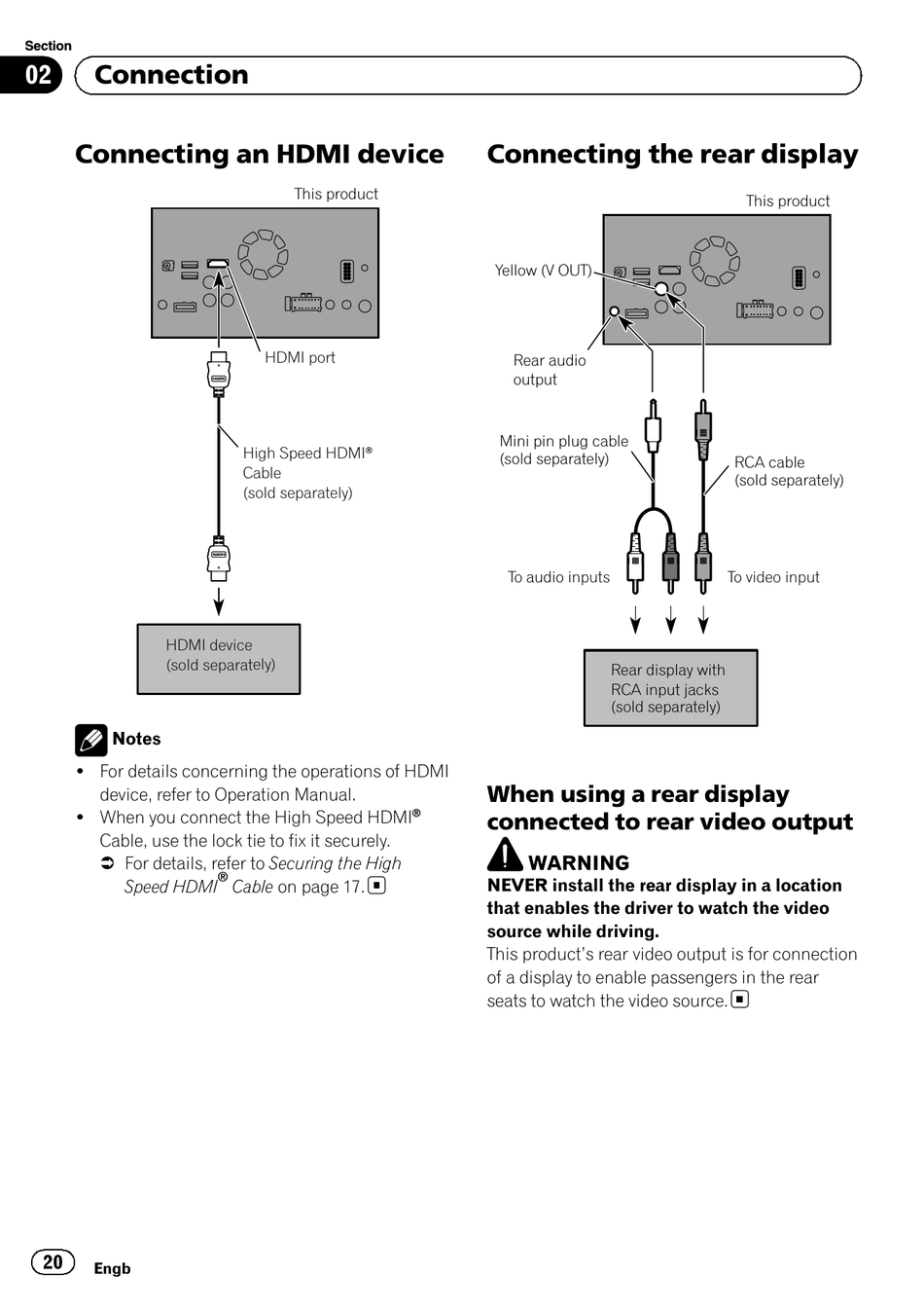 Connecting An Hdmi Device; Connecting The Rear Display; When Using A Rear Display Connected To Video - Pioneer SPH-DA120 Installation Manual [Page 20] | ManualsLib