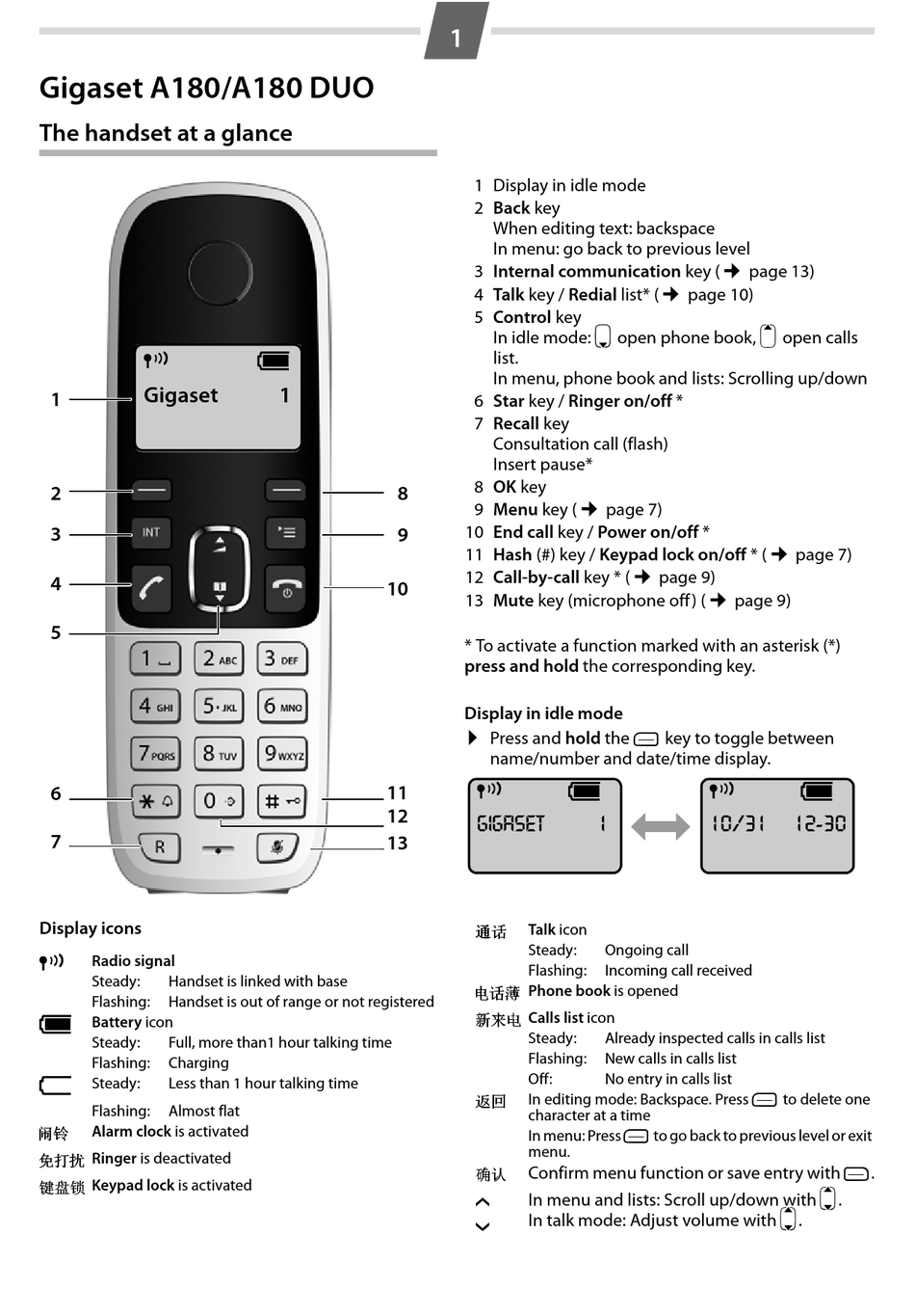 GIGASET A180 USER MANUAL Pdf Download | ManualsLib