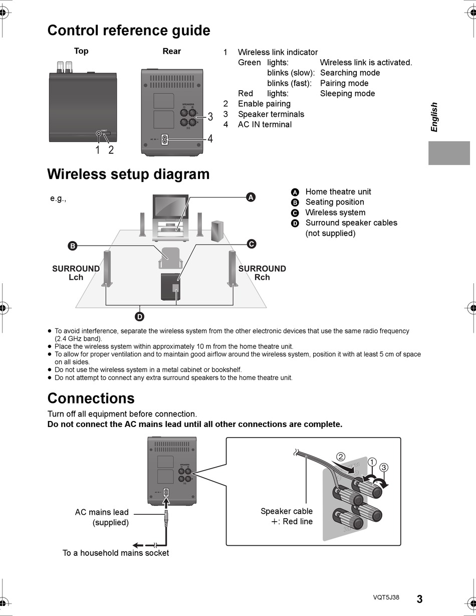 Panasonic Sa Ht540 Dane Techniczne edu.svet.gob.gt