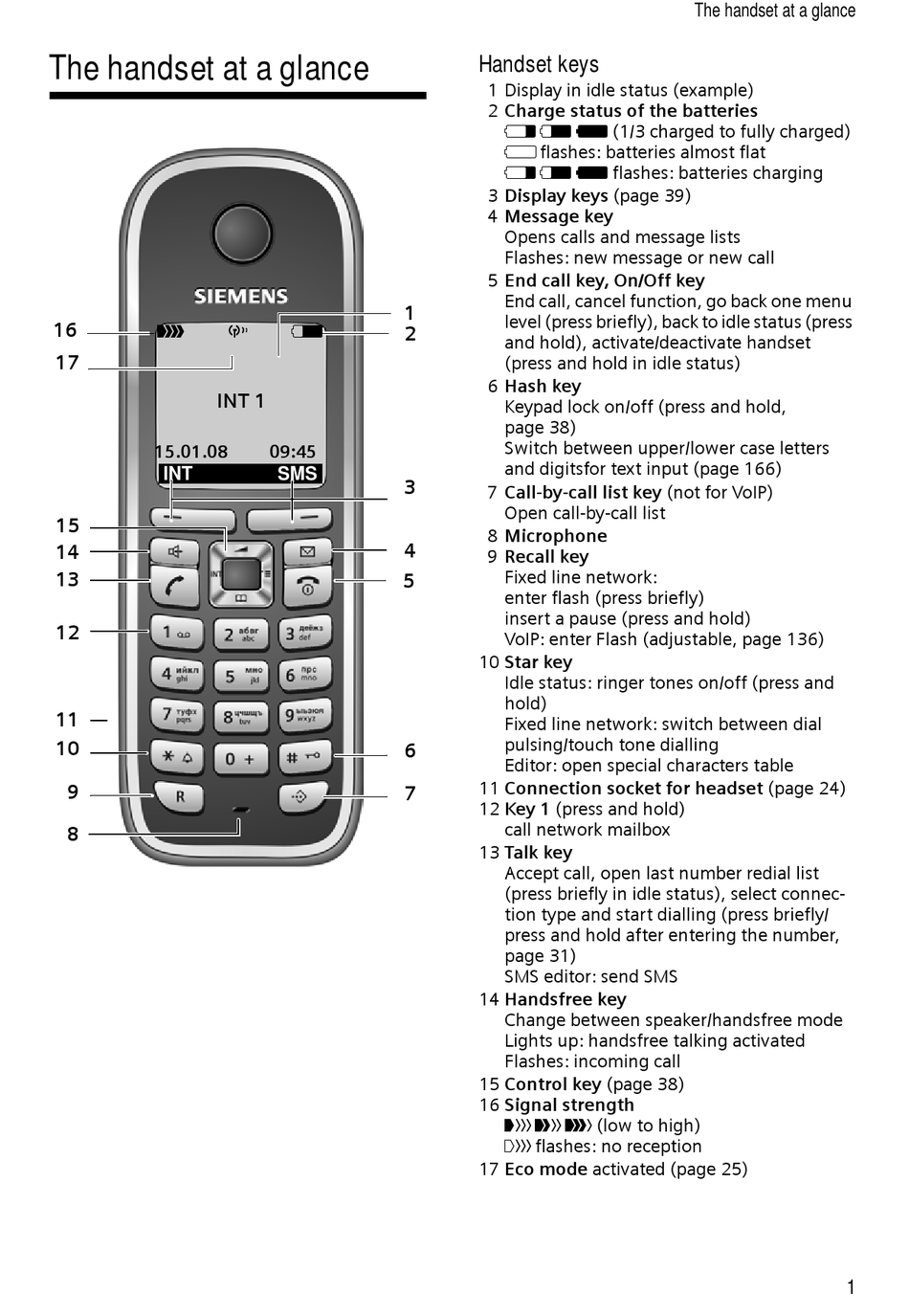 GIGASET C470 IP MANUAL Pdf Download | ManualsLib