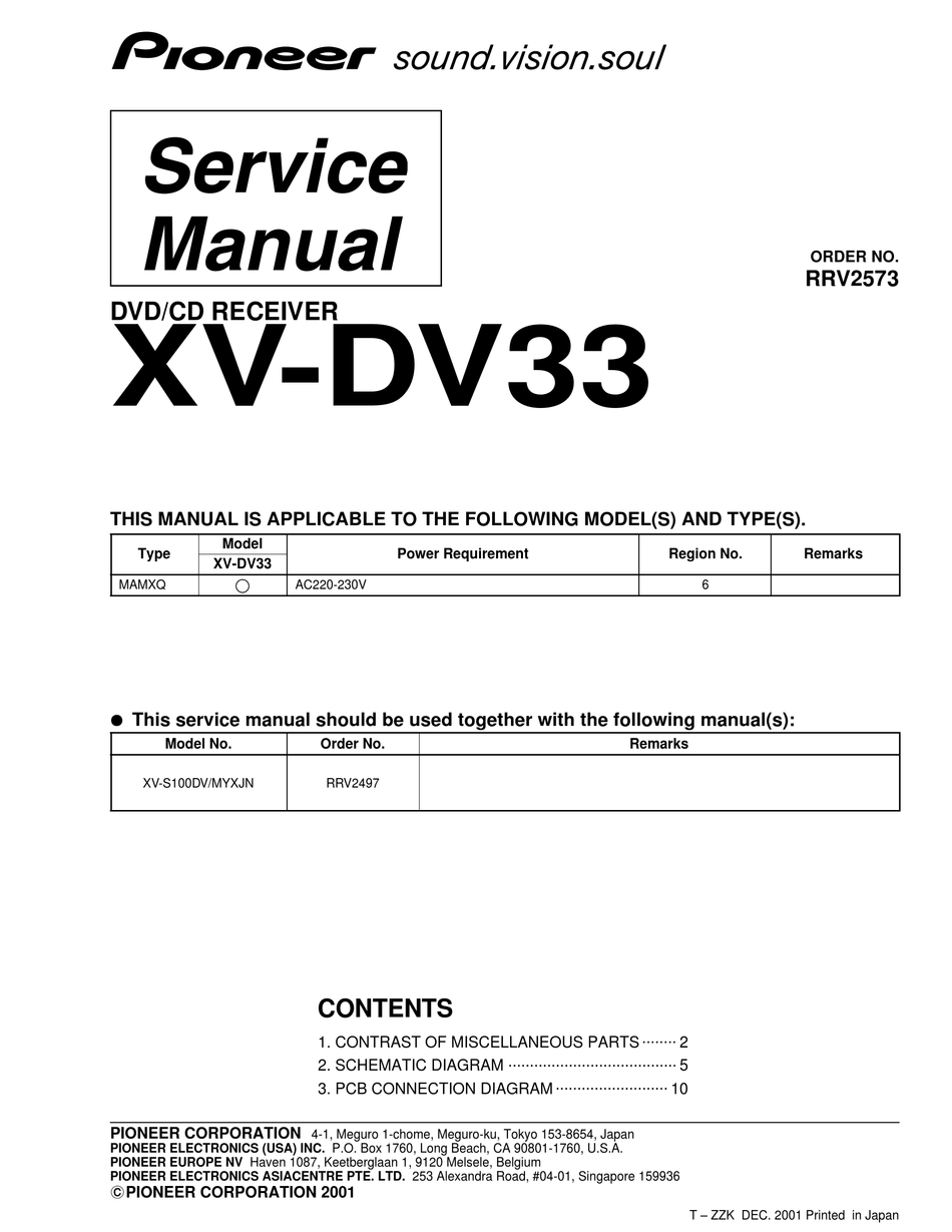 PIONEER XV-DV33 SERVICE MANUAL Pdf Download | ManualsLib