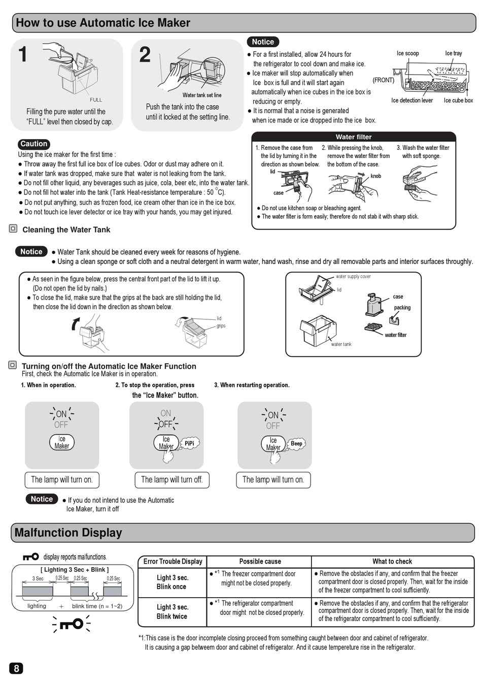 https://static-data2.manualslib.com/docimages/i5/114/11328/1132735-hitachi/8-malfunction-display-how-to-use-automatic-ice-maker-r-sg32eph.jpg