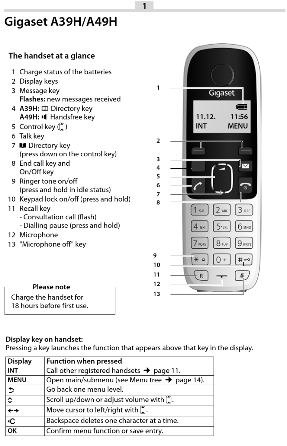 GIGASET A39H USER MANUAL Pdf Download | ManualsLib