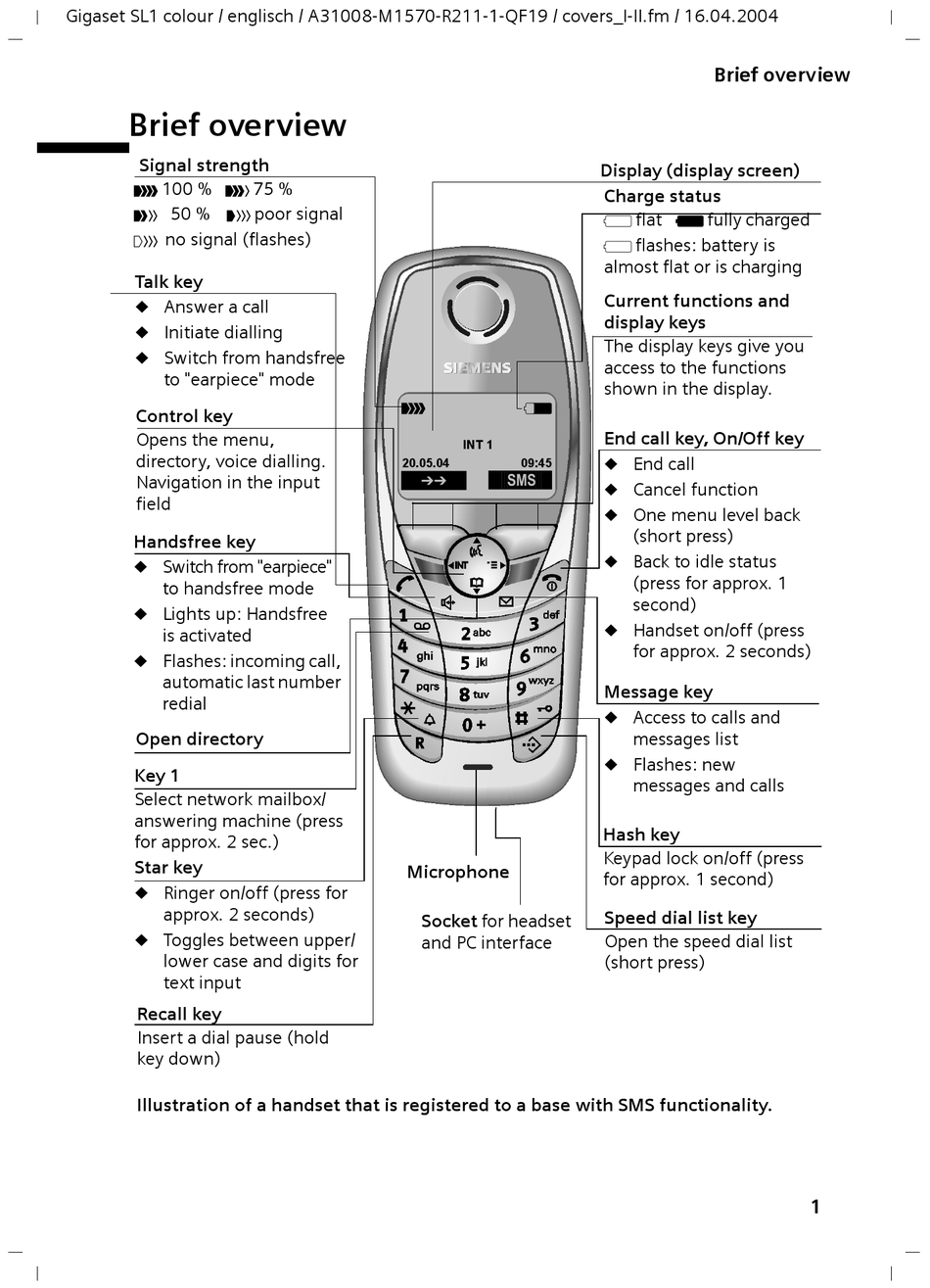 GIGASET SL1 USER MANUAL Pdf Download | ManualsLib