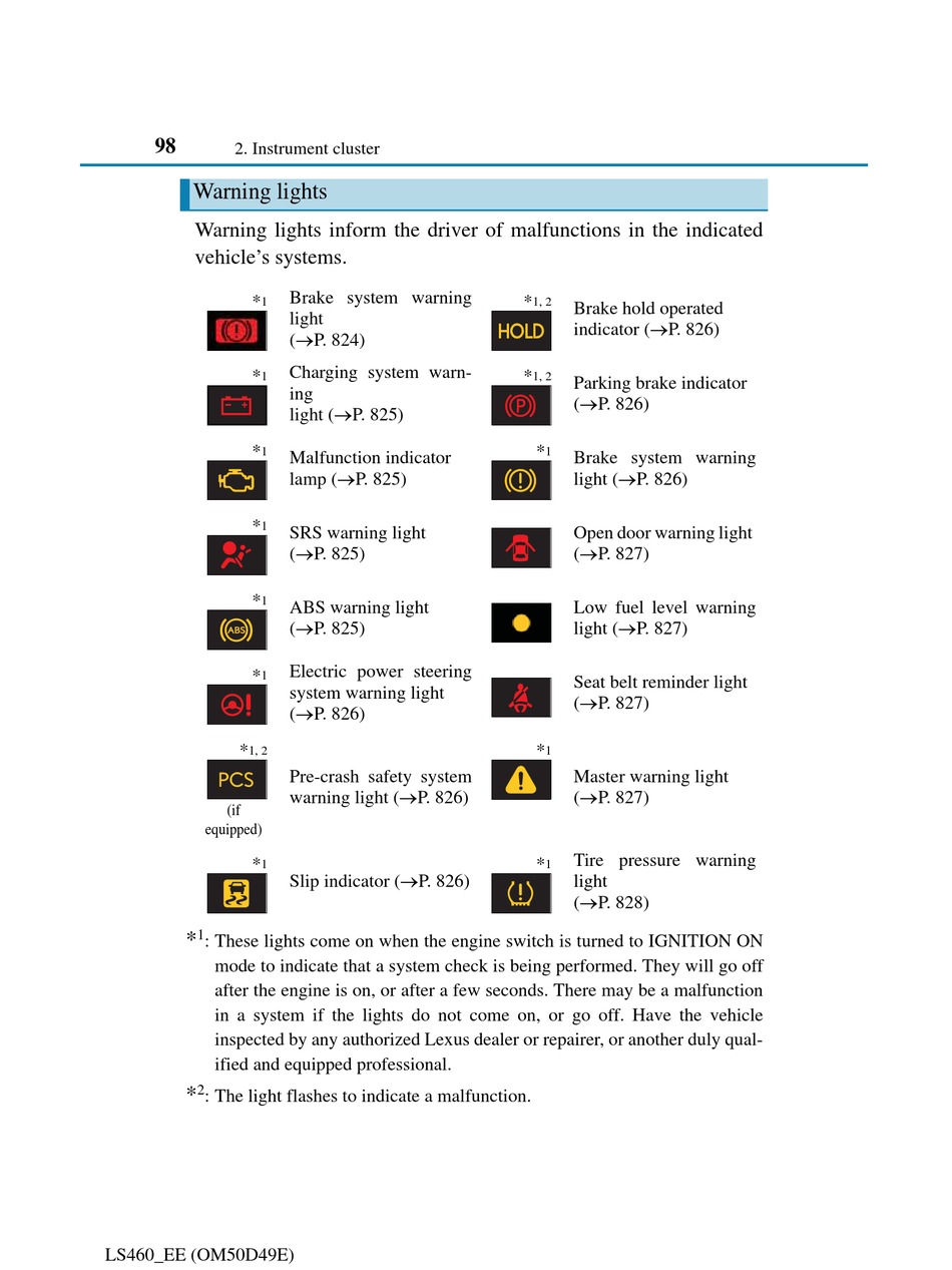 Volkswagen Dashboard Warning Lights Guide Welcome To 43 Off 4524