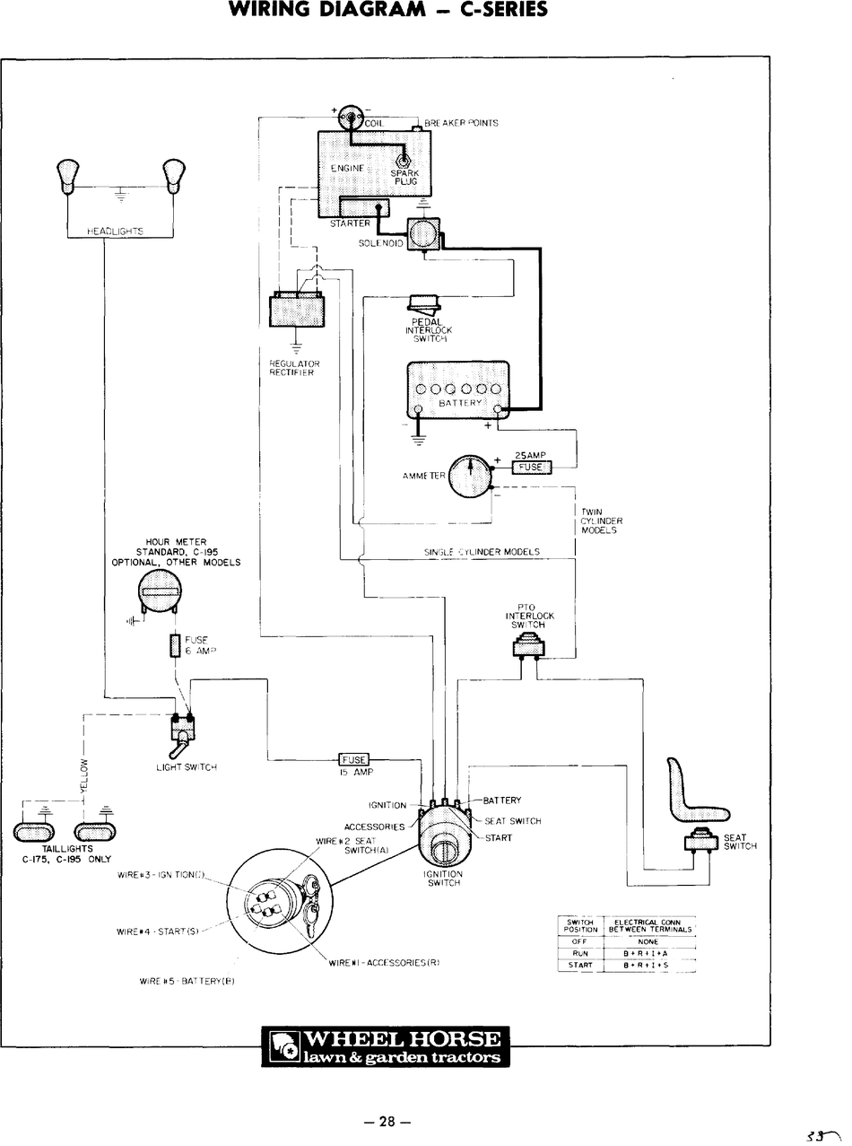 Wheel Horse C120 Wiring Diagram - Wiring Diagram