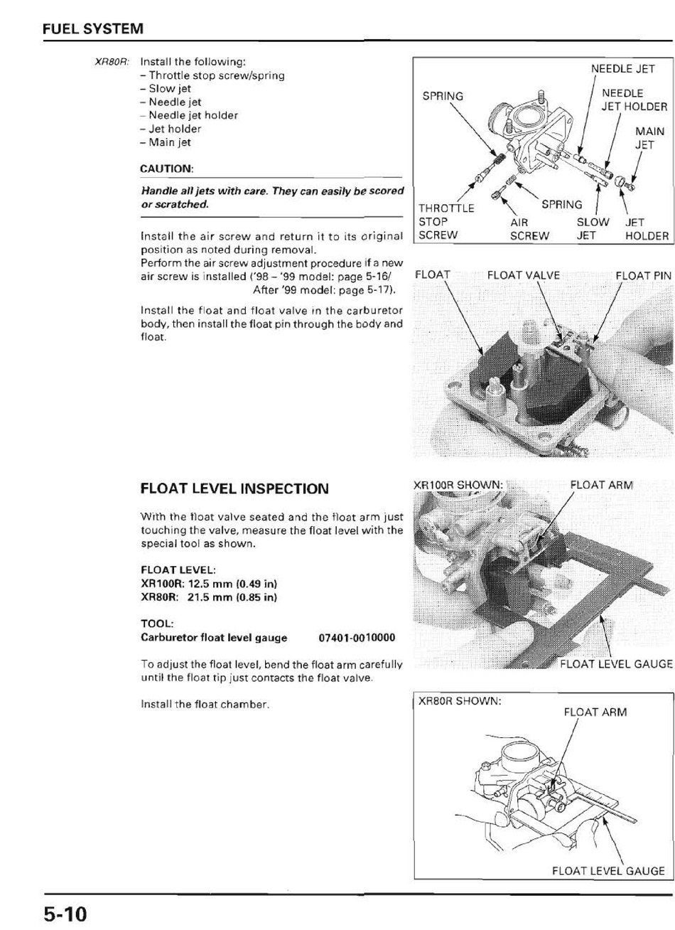 1984 Honda xr80 carburetor problems | PlanetMinis Forums