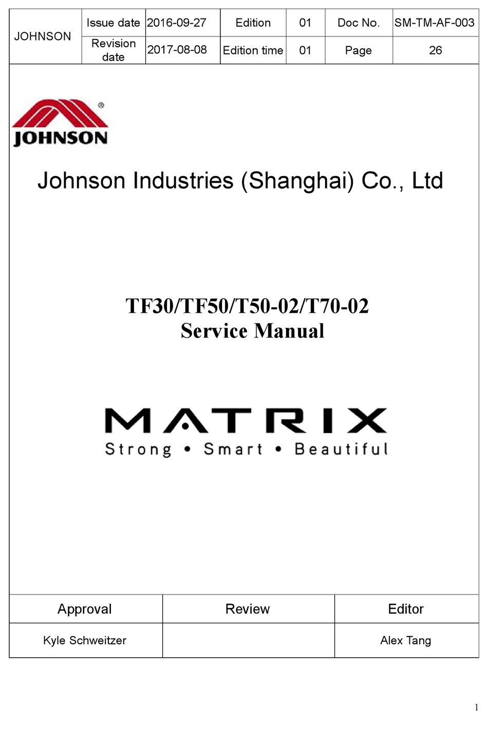 MATRIX TF30 SERVICE MANUAL Pdf Download | ManualsLib