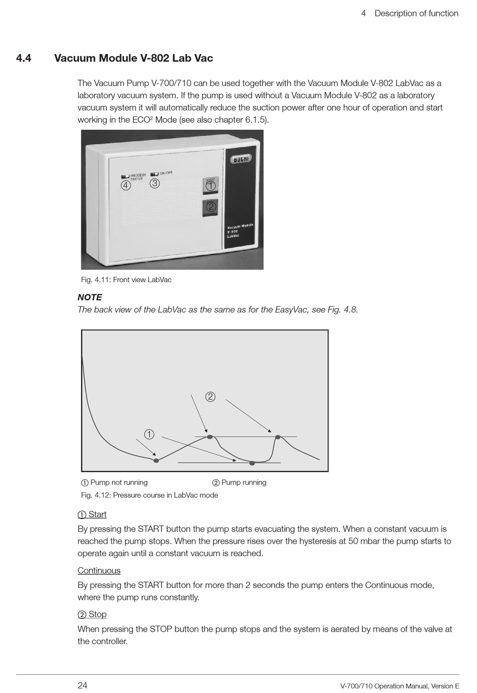 Vacuum Module V802 Lab Vac Buchi V700 Operating Manual, 52 OFF