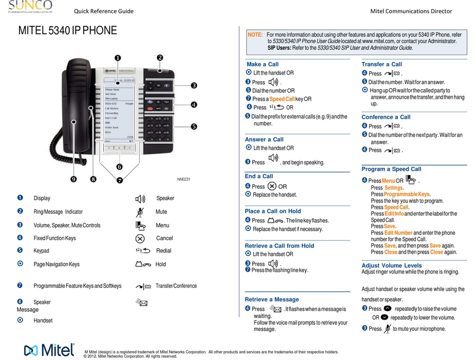 MITEL 5340 QUICK REFERENCE MANUAL Pdf Download ManualsLib mitel-5340-quick-reference-manual-pdf-download-manualslib
