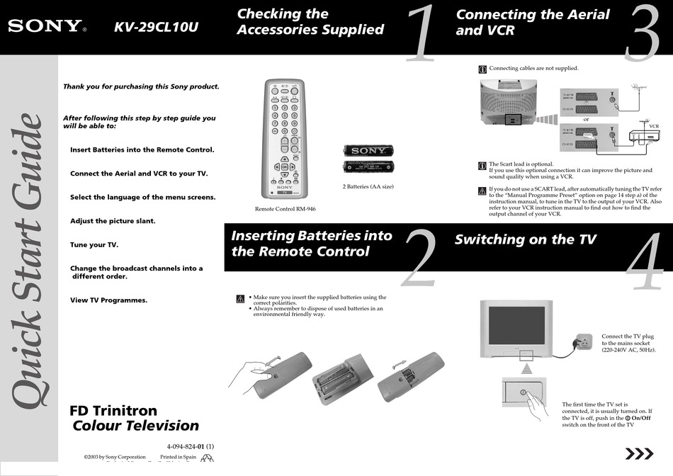 SONY RM-946 QUICK START MANUAL Pdf Download | ManualsLib