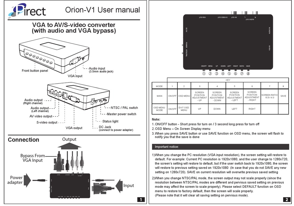 PIRECT ORION-V1 USER MANUAL Pdf Download | ManualsLib