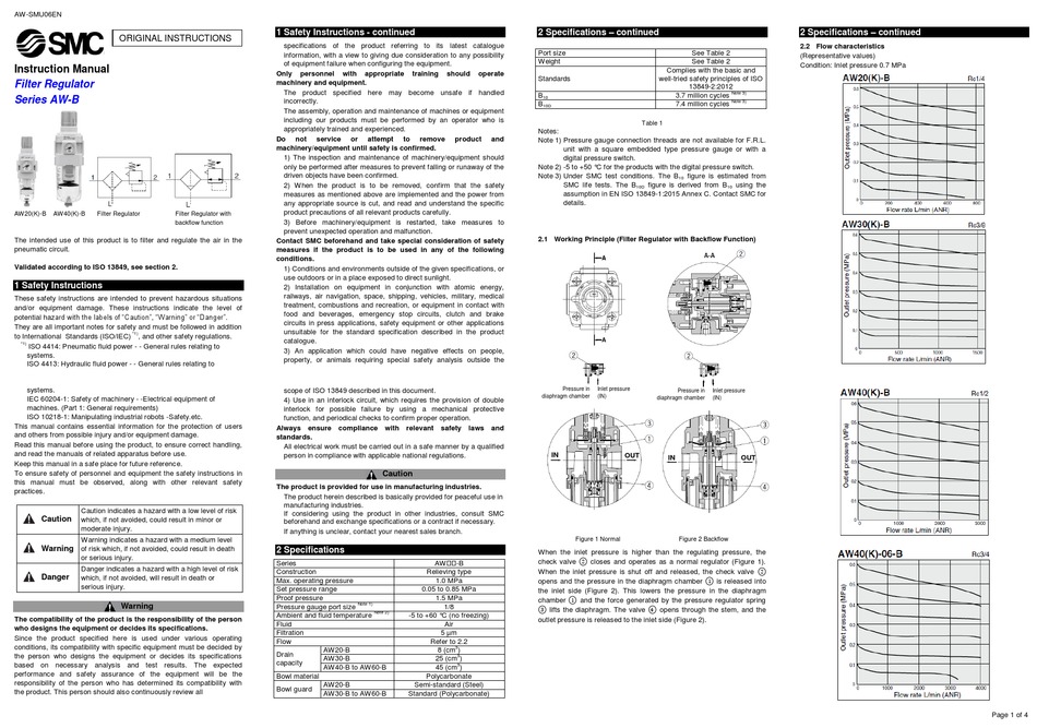 SMC NETWORKS AW20-B INSTRUCTION MANUAL Pdf Download | ManualsLib