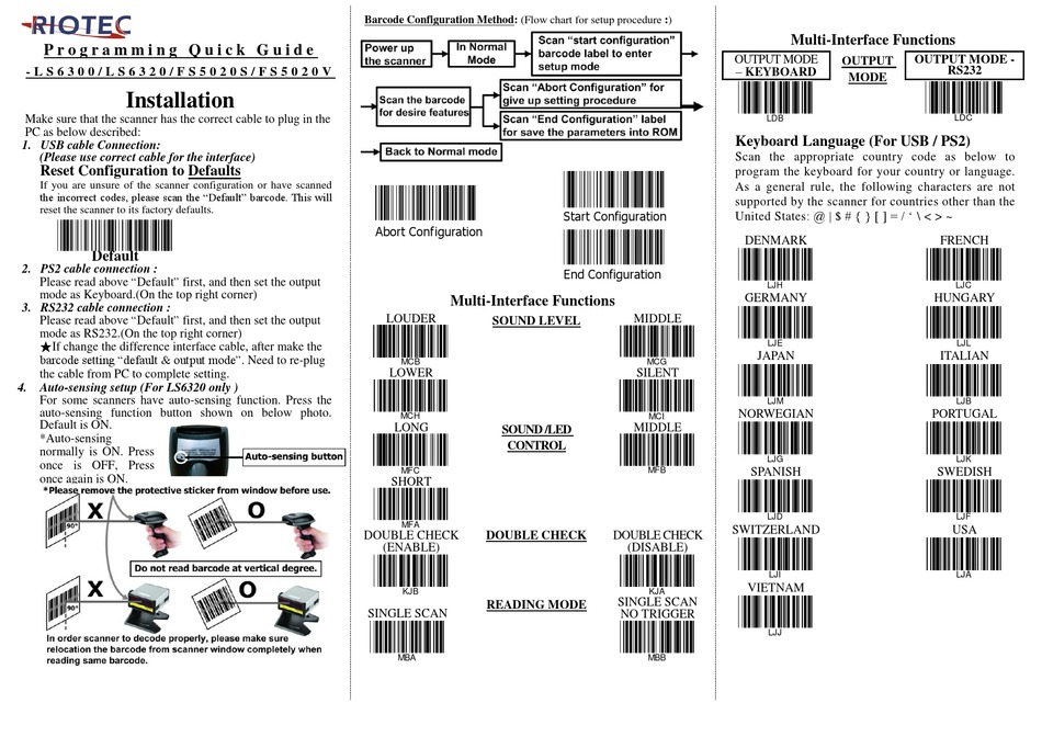 RIOTEC LS63100 PROGRAMMING QUICK MANUAL Pdf Download | ManualsLib