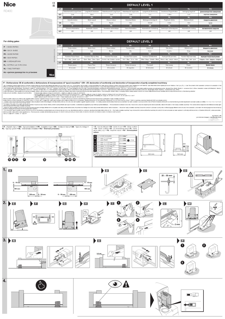 Nice Road 400 Pdf