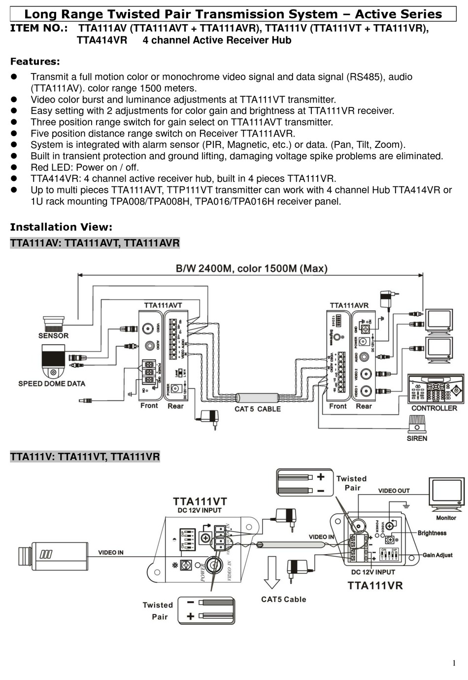 SC&T ACTIVE SERIES USER MANUAL Pdf Download | ManualsLib