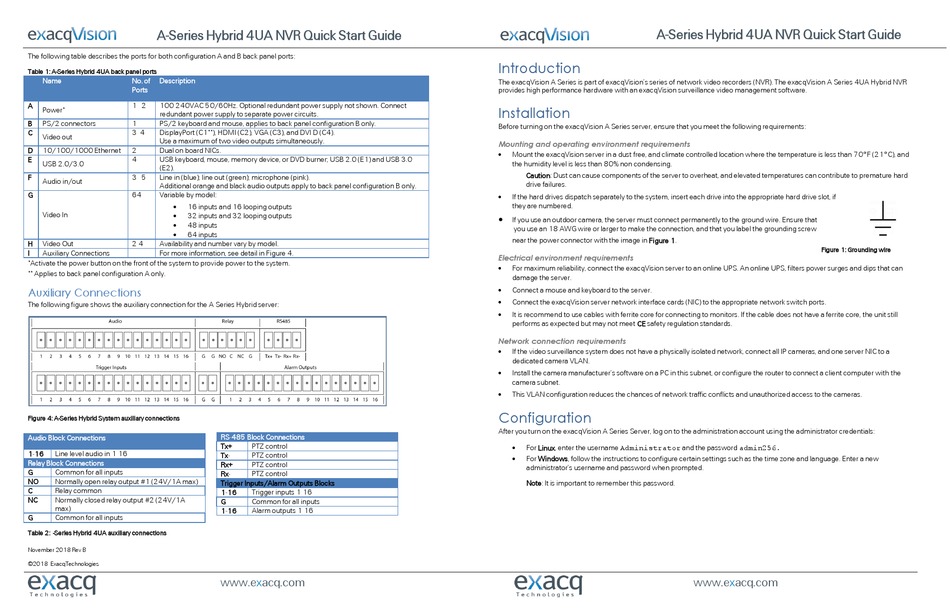 EXACQ EXACQVISION A-SERIES DVR QUICK START MANUAL | ManualsLib