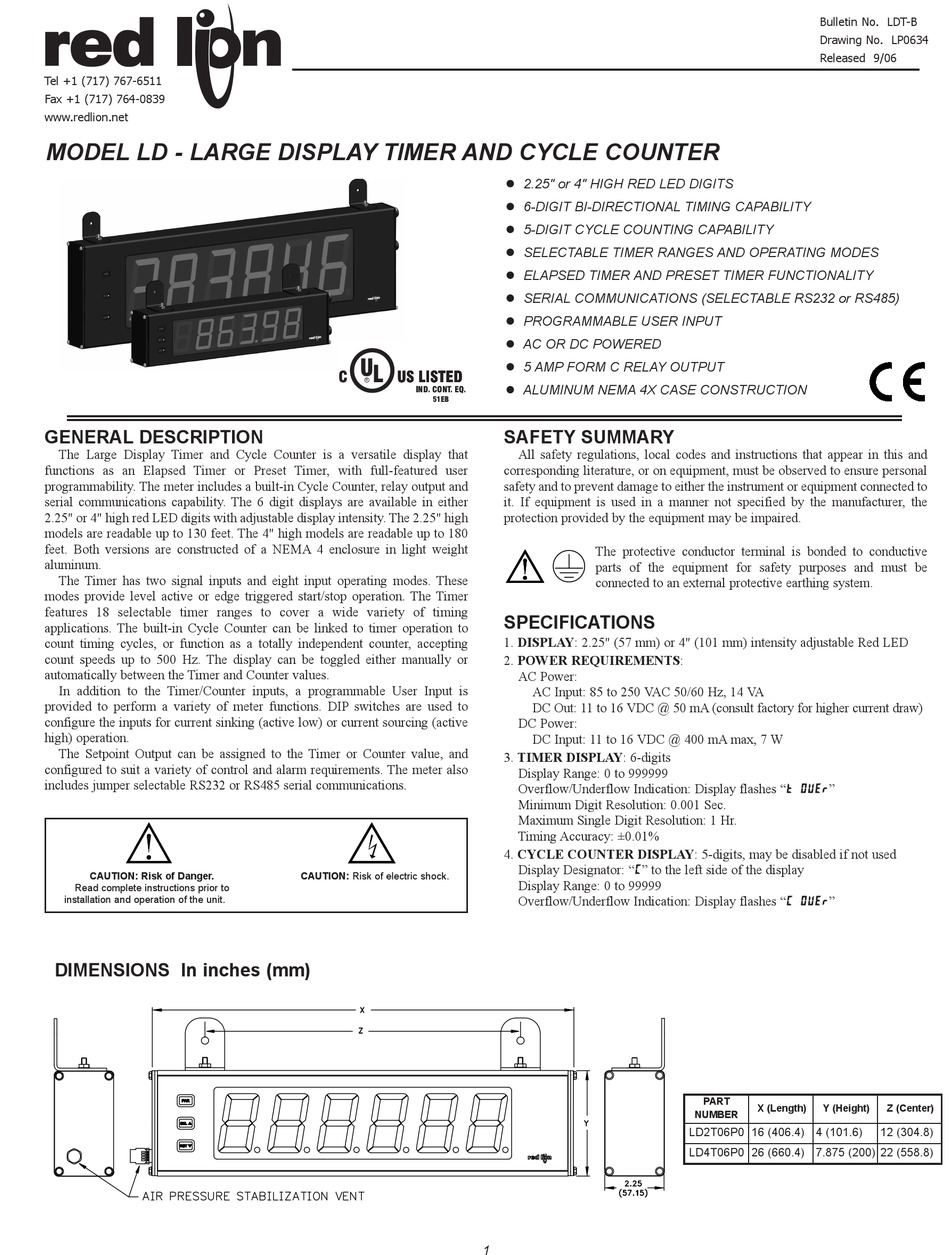 Red Lion Controls Manual