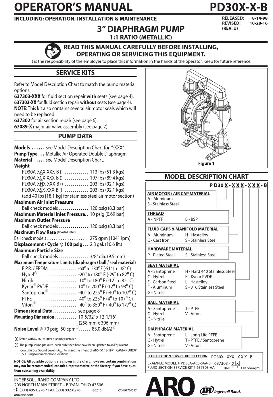 INGERSOLL-RAND PD30*-*-B WATER PUMP OPERATOR'S MANUAL | ManualsLib