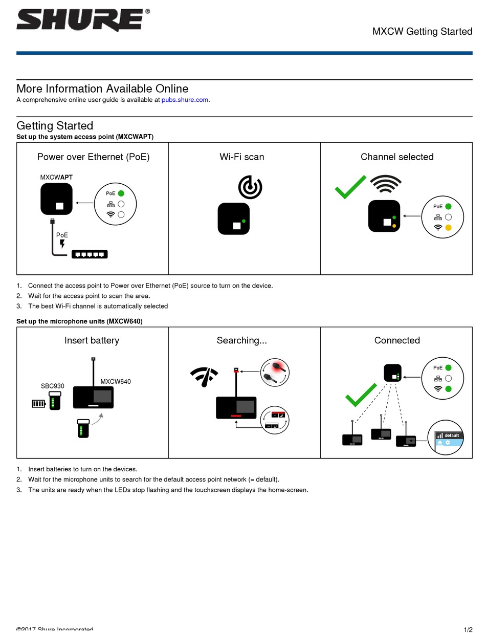SHURE MXCW CONFERENCE SYSTEM GETTING STARTED ManualsLib