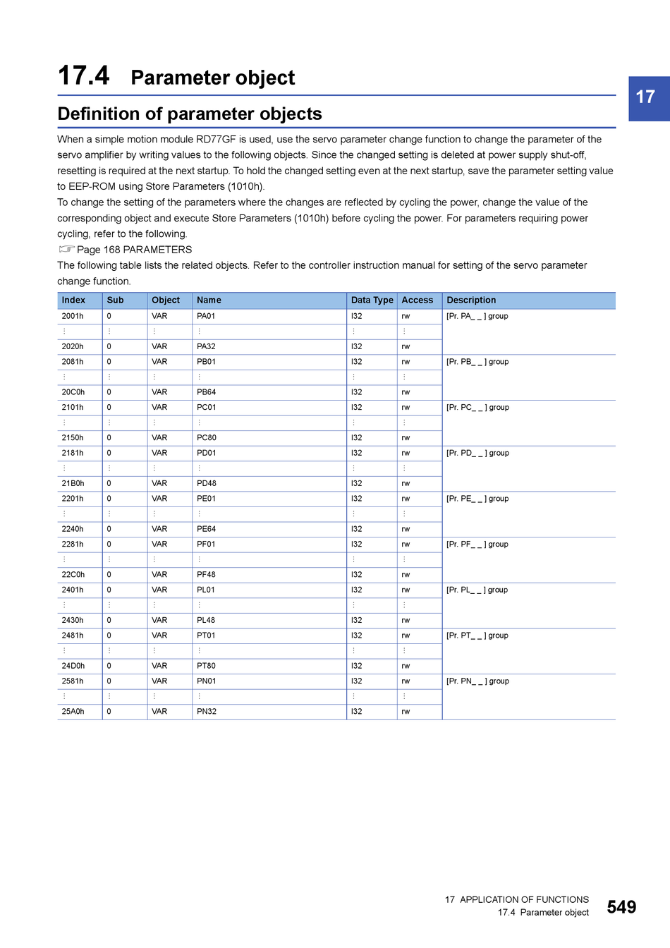 Parameter Object Mitsubishi Electric MELSERVOJ4 Series Instruction